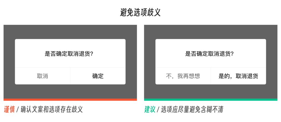 五个章节帮你完整掌握”二次确认“的设计方法