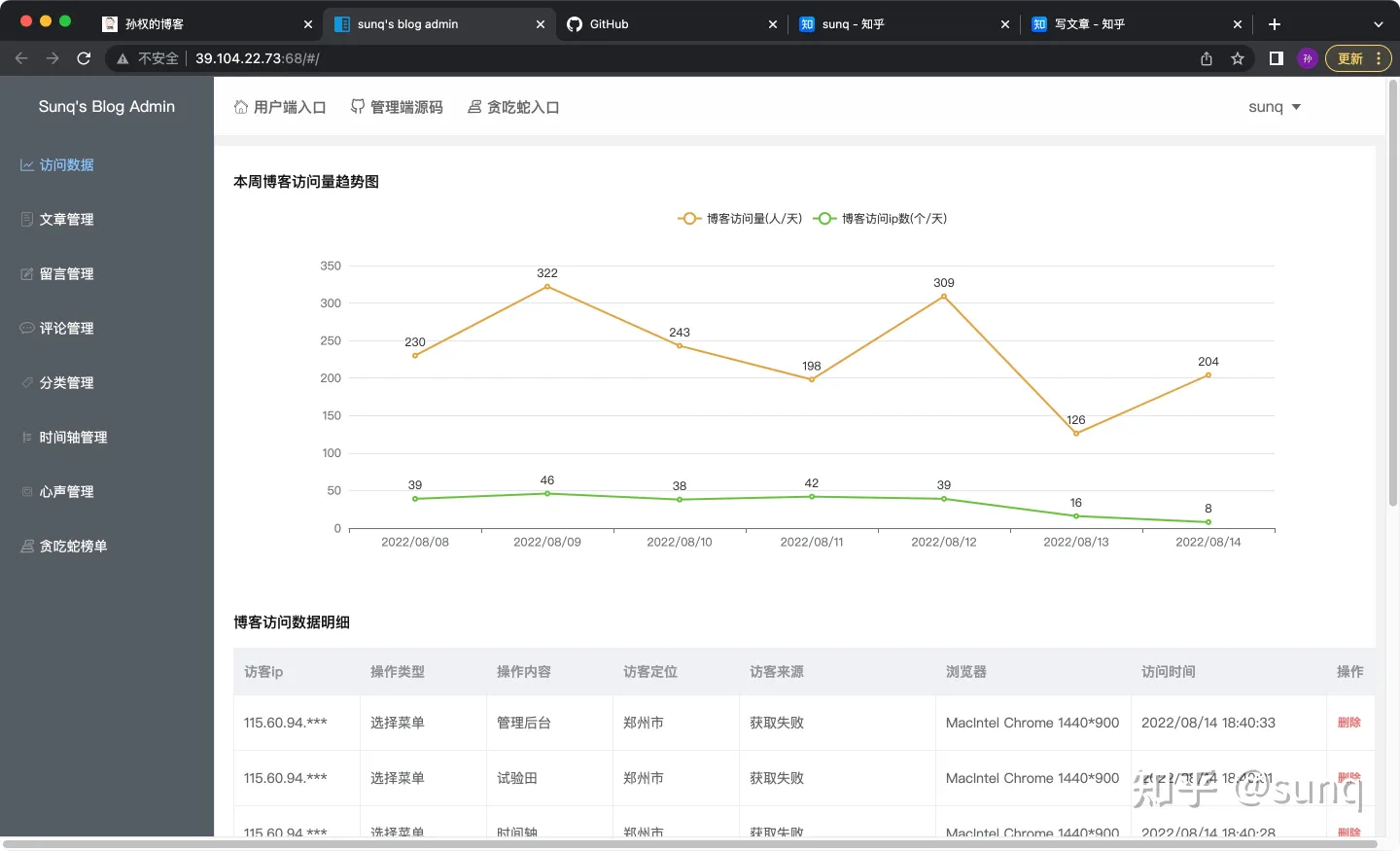 pc端与移动端适配