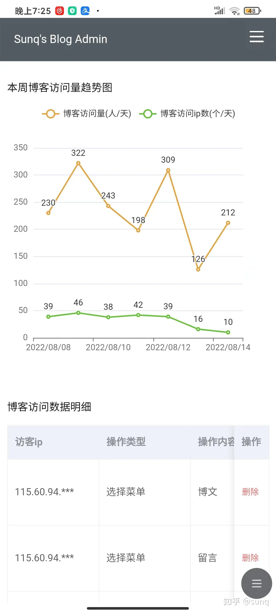 pc端与移动端适配