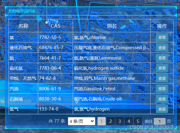 JS绘制Table，及分页工具条绘制