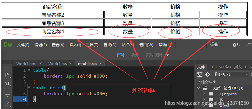 js table学习笔记